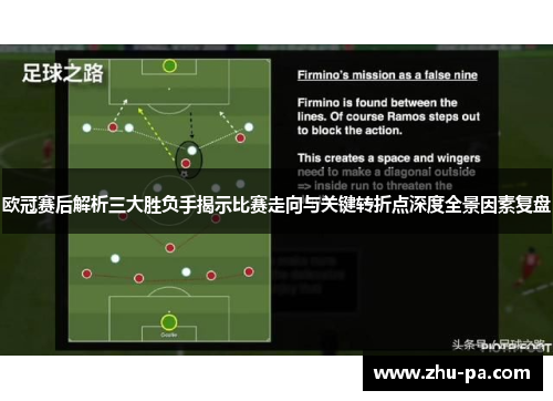 欧冠赛后解析三大胜负手揭示比赛走向与关键转折点深度全景因素复盘