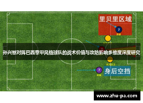 孙兴慜对阵巴西意甲风格球队的战术价值与攻防影响多维度深度研究