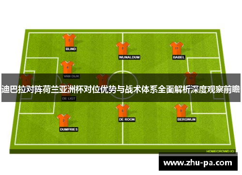 迪巴拉对阵荷兰亚洲杯对位优势与战术体系全面解析深度观察前瞻
