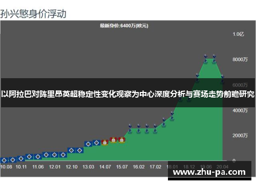 以阿拉巴对阵里昂英超稳定性变化观察为中心深度分析与赛场走势前瞻研究 以阿拉巴对阵里昂英超稳定性变化观察为中心深度分析与赛场走势前瞻研究