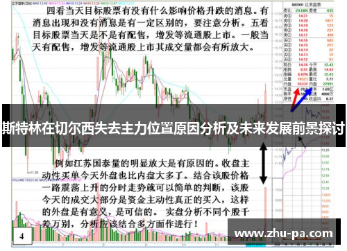 斯特林在切尔西失去主力位置原因分析及未来发展前景探讨