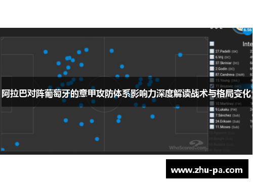 阿拉巴对阵葡萄牙的意甲攻防体系影响力深度解读战术与格局变化