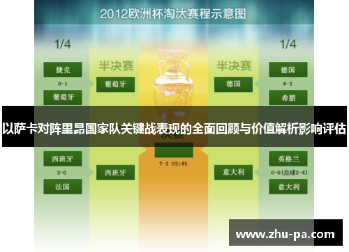 以萨卡对阵里昂国家队关键战表现的全面回顾与价值解析影响评估