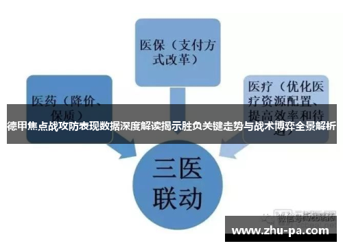 德甲焦点战攻防表现数据深度解读揭示胜负关键走势与战术博弈全景解析
